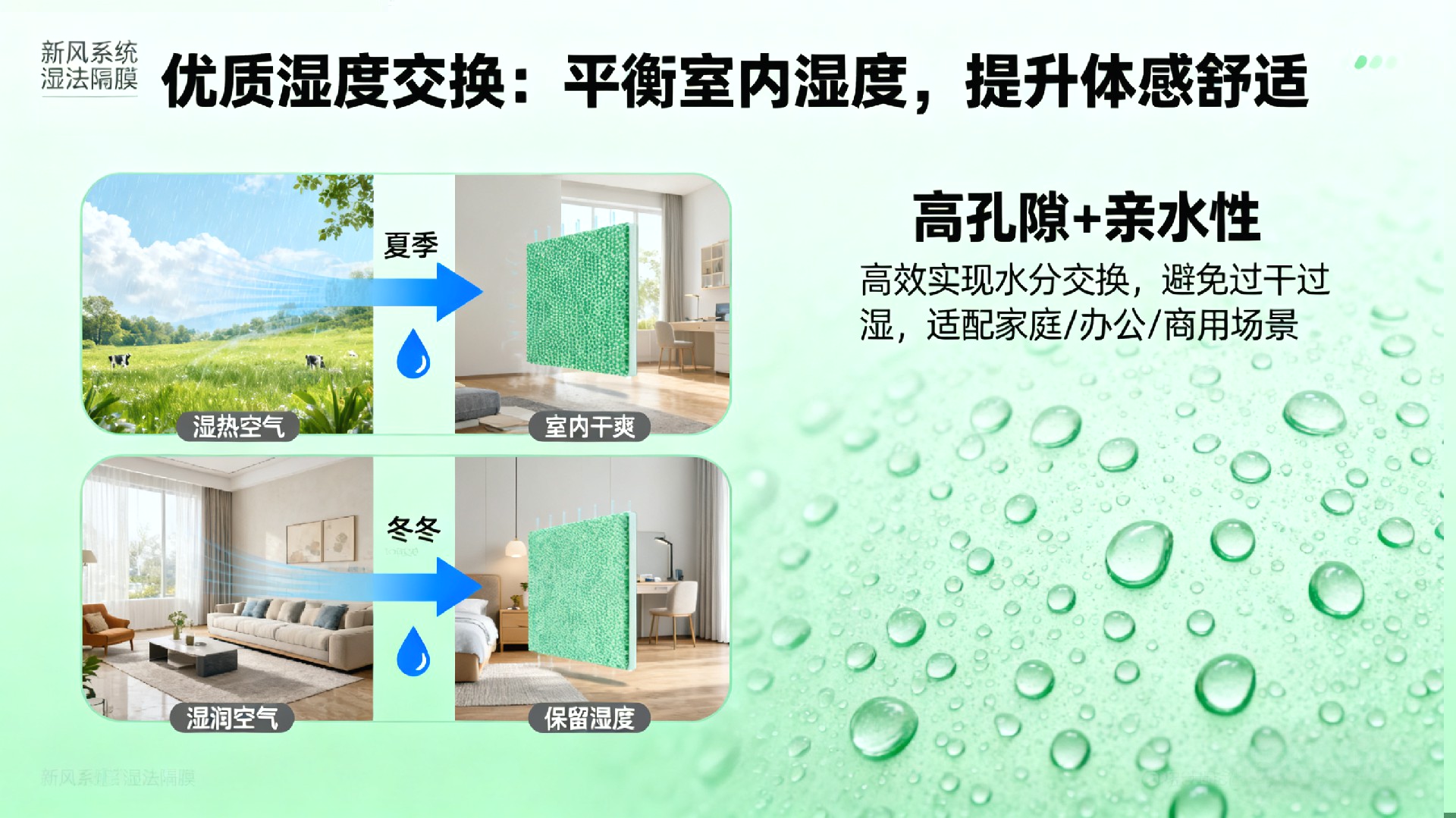 新风系统隔膜 (4).png